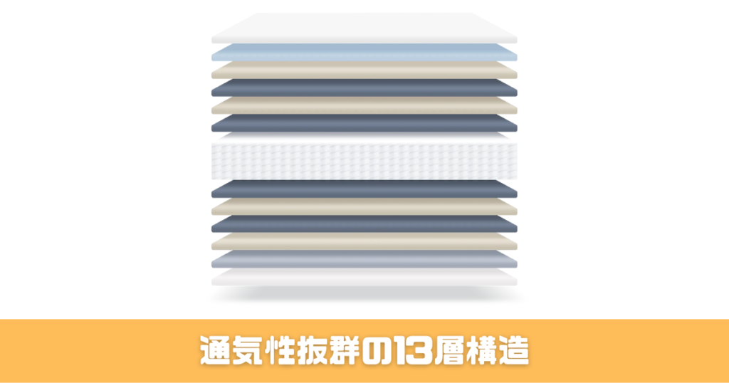 通気性の良い13層構造