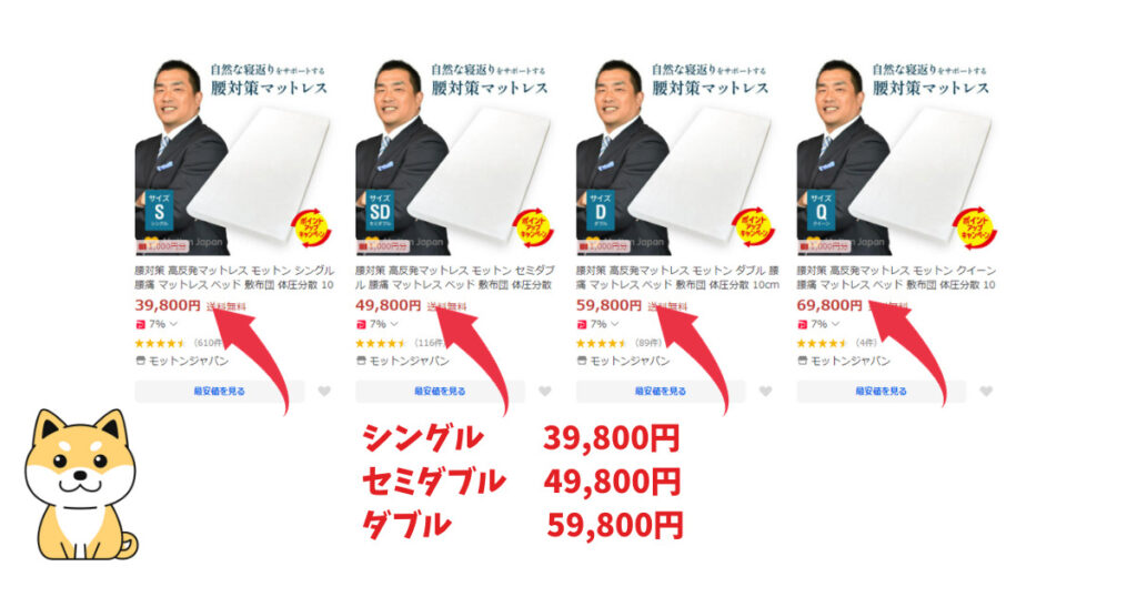 モットンの最安値はヤフーショッピング？価格調査結果