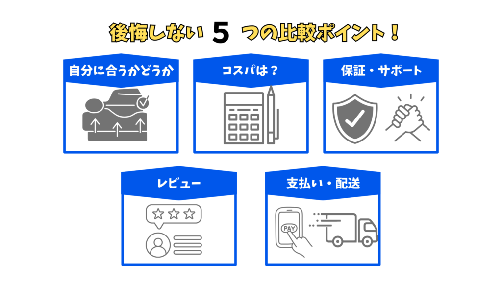 モットンを後悔しないで購入する比較ポイント