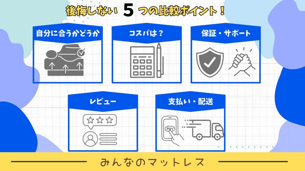 モットンを後悔しないで購入するための５つの比較ポイント