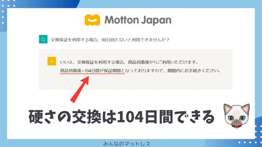 モットンの硬さの交換は商品到着から104日間できる