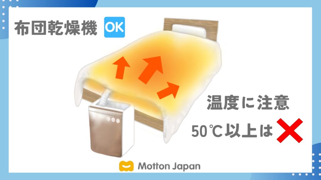 モットンは布団乾燥機の使用はできるが50℃以上にならないように注意が必要