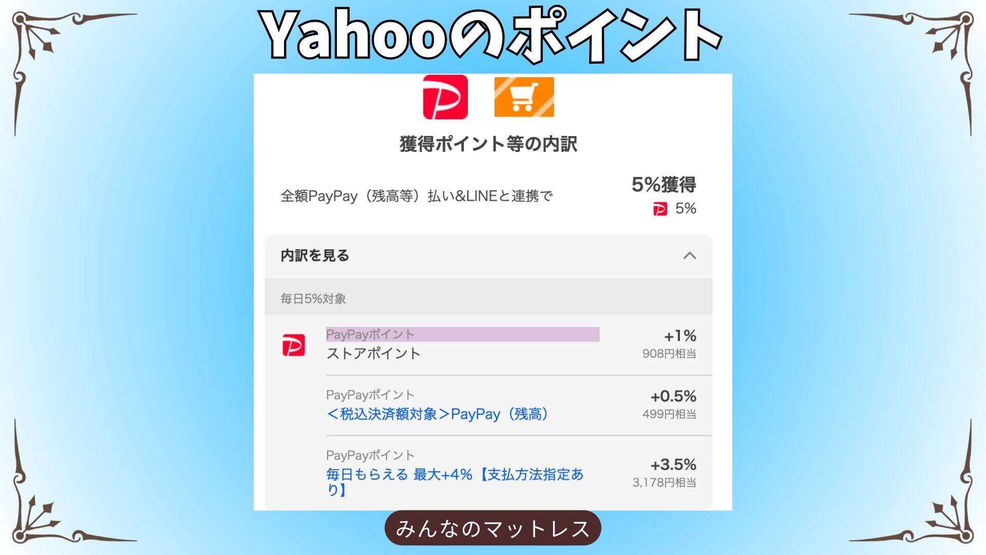 リムネのYahooショッピングのクーポンに関する説明